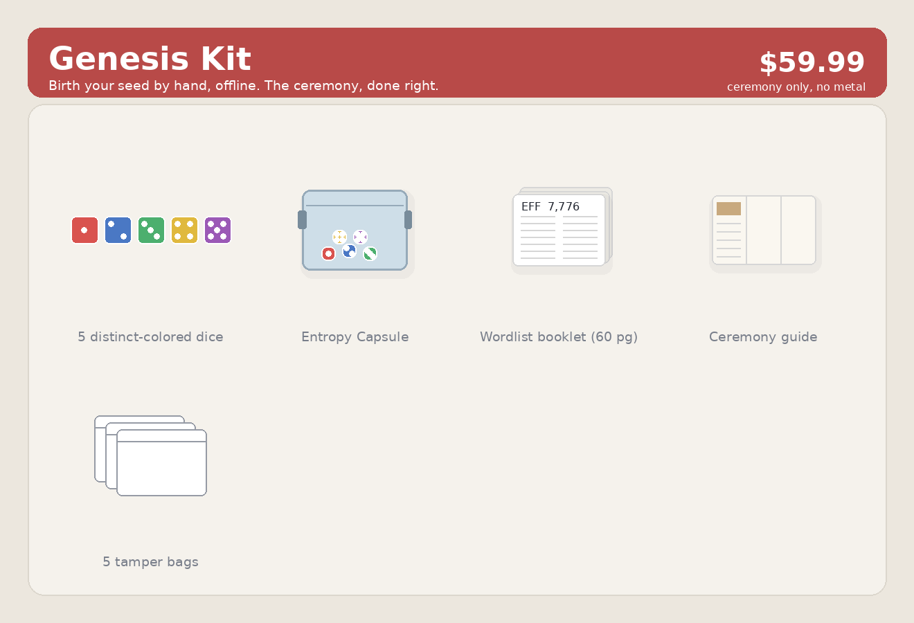 Kit Genesis